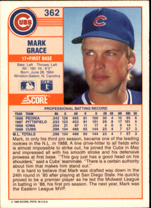 1989 Score #362 Mark Grace back image