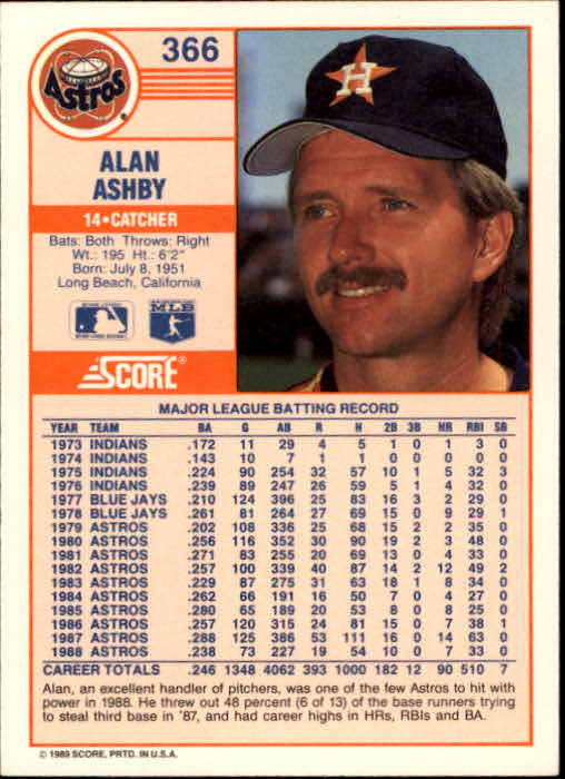 1989 Score #366 Alan Ashby back image