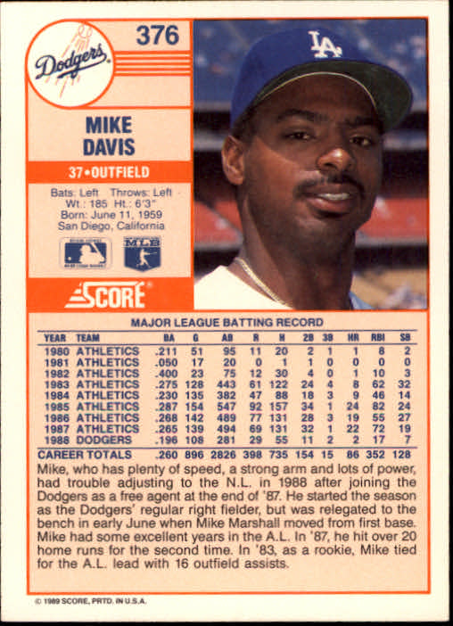 1989 Score #376 Mike Davis back image