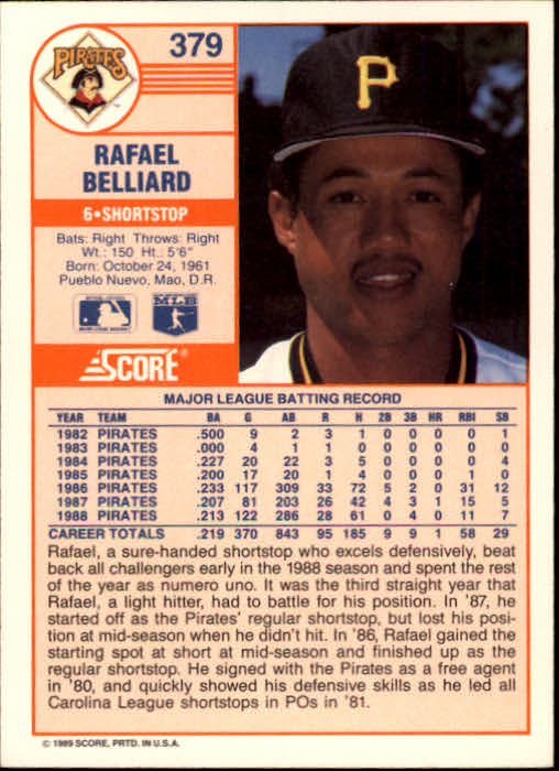 1989 Score #379 Rafael Belliard back image