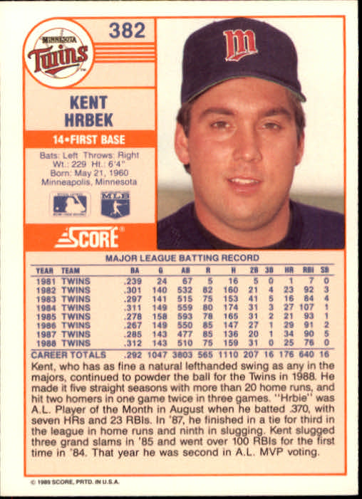 1989 Score #382 Kent Hrbek back image