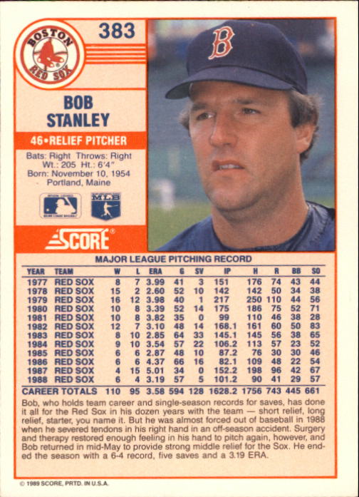 1989 Score #383 Bob Stanley back image