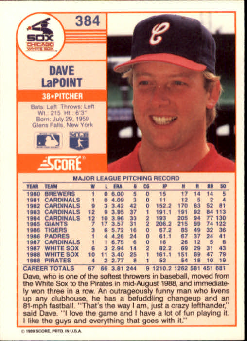1989 Score #384 Dave LaPoint back image