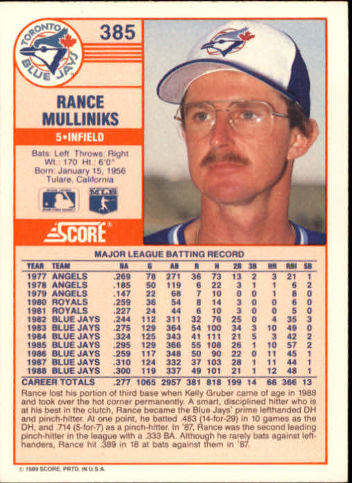 Buy Rance Mulliniks Cards Online  Rance Mulliniks Baseball Price Guide -  Beckett