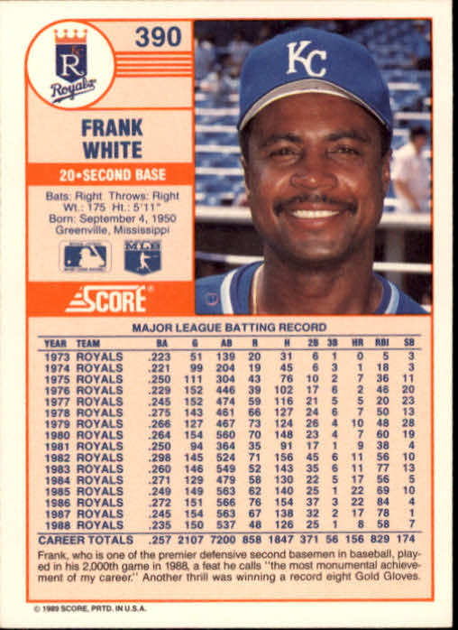 1989 Score #390 Frank White back image