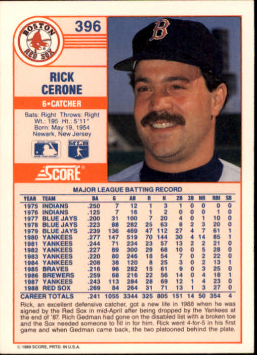 1989 Score #396 Rick Cerone back image