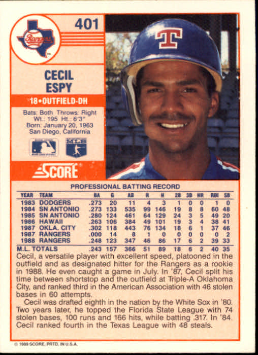 1989 Score #401 Cecil Espy back image