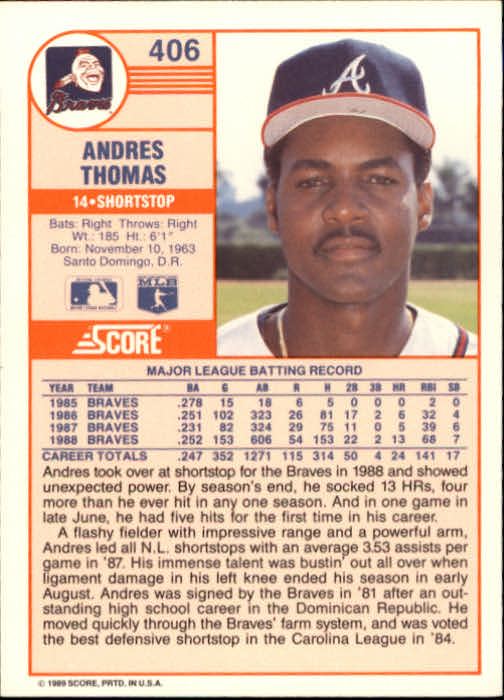 1989 Score #406 Andres Thomas back image