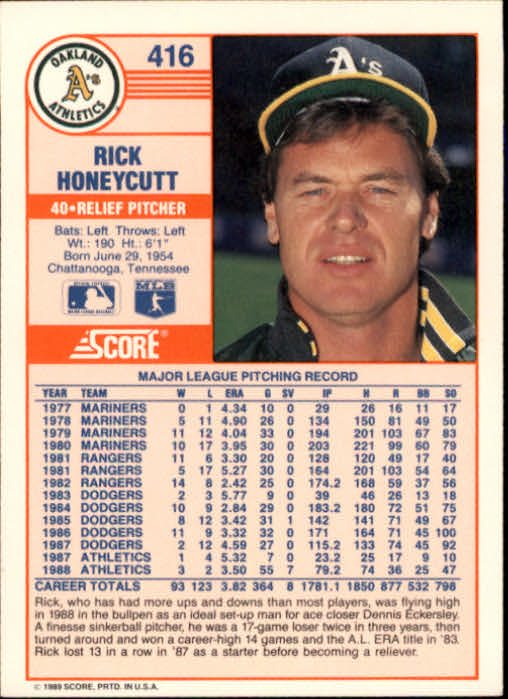 1989 Score #416 Rick Honeycutt back image
