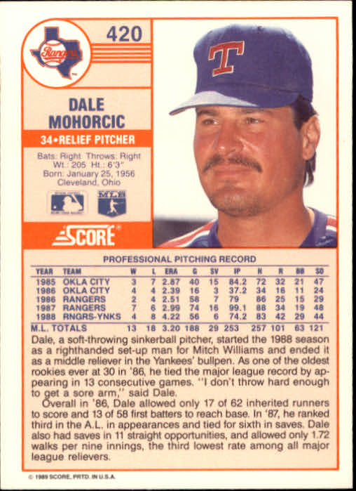 1989 Score #420 Dale Mohorcic back image