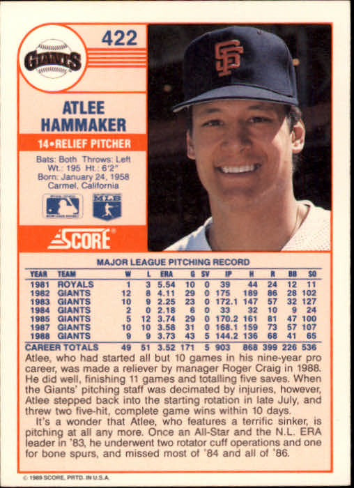 1989 Score #422 Atlee Hammaker back image