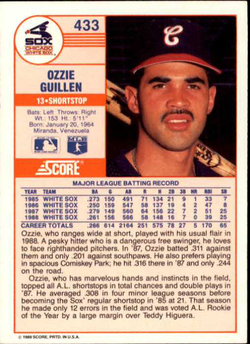 1989 Score #433 Ozzie Guillen back image