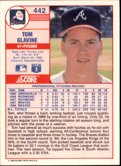 1989 Score #442 Tom Glavine back image
