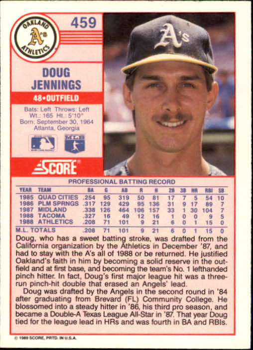 1989 Score #459 Doug Jennings RC back image