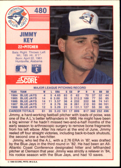 1989 Score #480 Jimmy Key back image