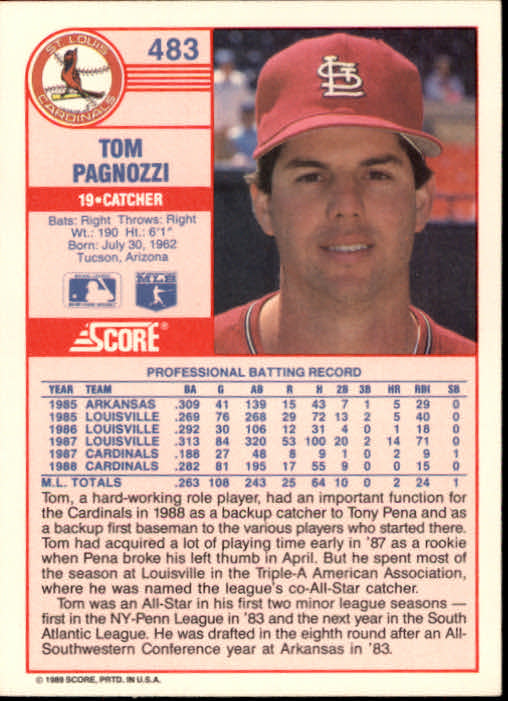 1989 Score #483 Tom Pagnozzi back image