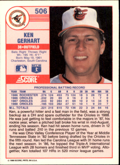 1989 Score #506 Ken Gerhart back image