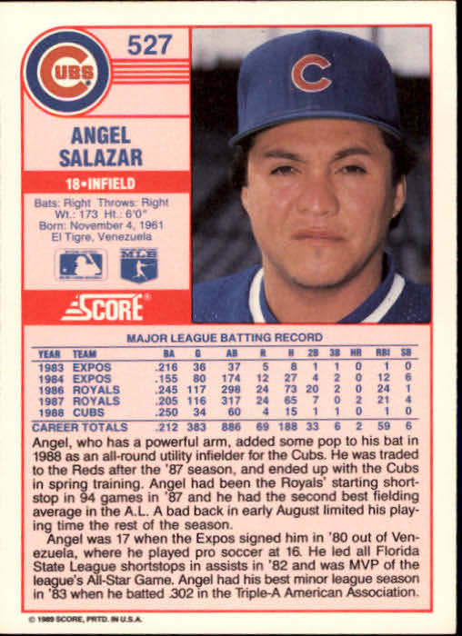 1989 Score #527 Angel Salazar back image