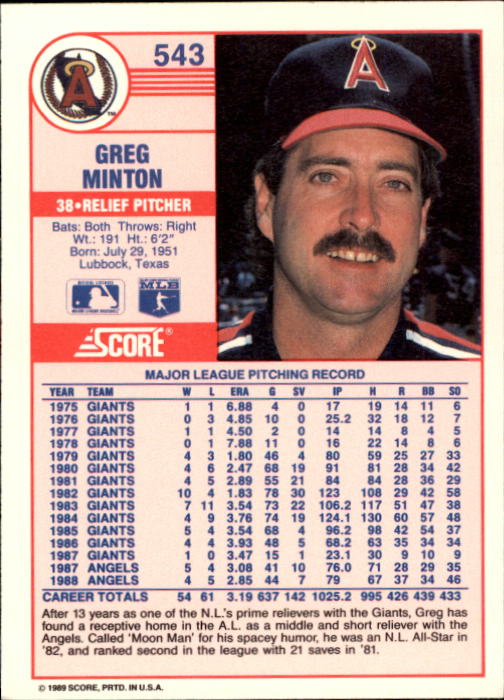 1989 Score #543 Greg Minton back image