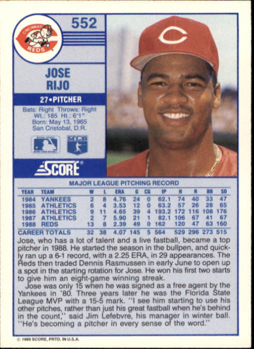 1989 Score #552A Jose Rijo ERR/Uniform listed as/24 on back back image