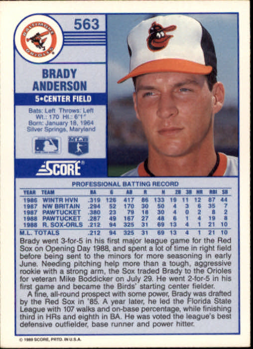 1989 Score #563 Brady Anderson RC back image