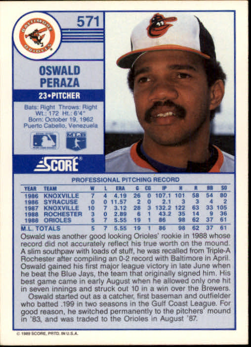 1989 Score #571 Oswald Peraza RC back image
