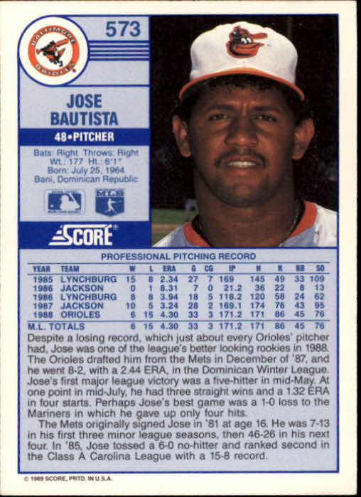 1989 Score #573 Jose Bautista RC back image