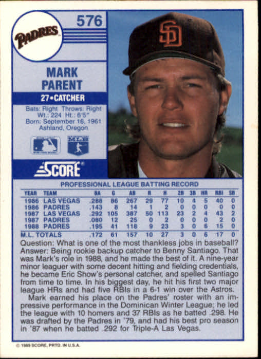 1989 Score #576 Mark Parent RC back image