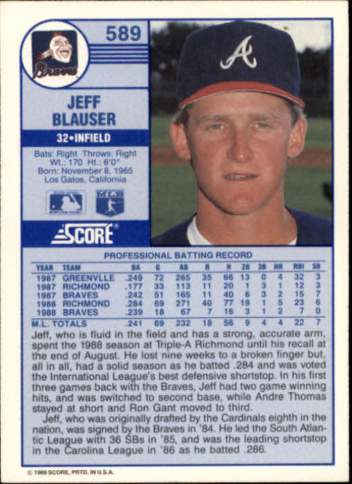 1989 Score #589 Jeff Blauser back image