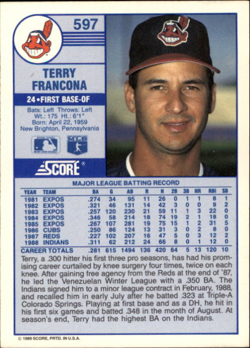 1989 Score #597 Terry Francona back image