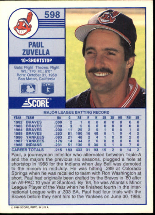 1989 Score #598 Paul Zuvella back image