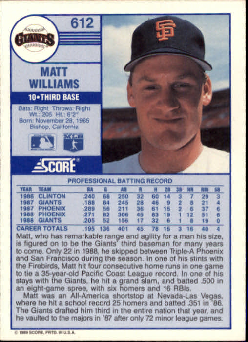 1989 Score #612 Matt Williams back image