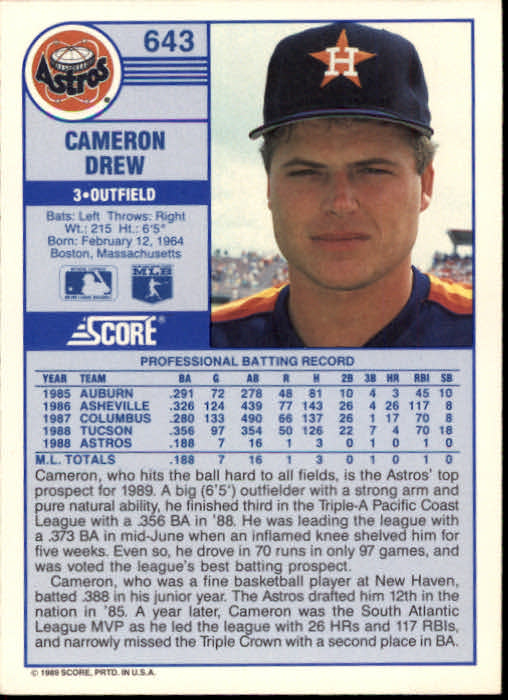 1989 Score #643 Cameron Drew back image