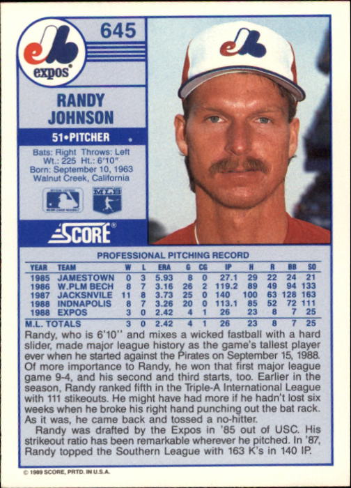 1989 Score #645 Randy Johnson RC back image