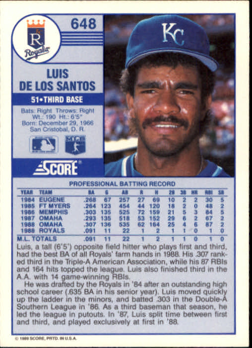 1989 Score #648 Luis De Los Santos back image