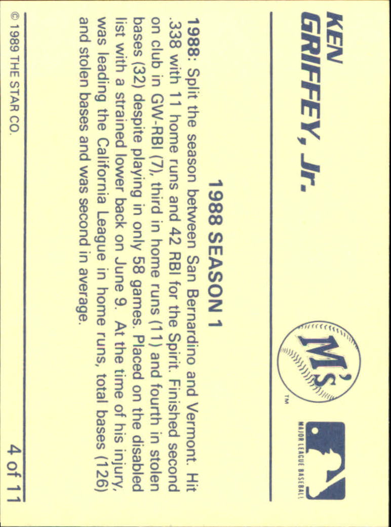 1989 Star Griffey Jr. White-Blue #4 Ken Griffey Jr./1988 Season 1 back image