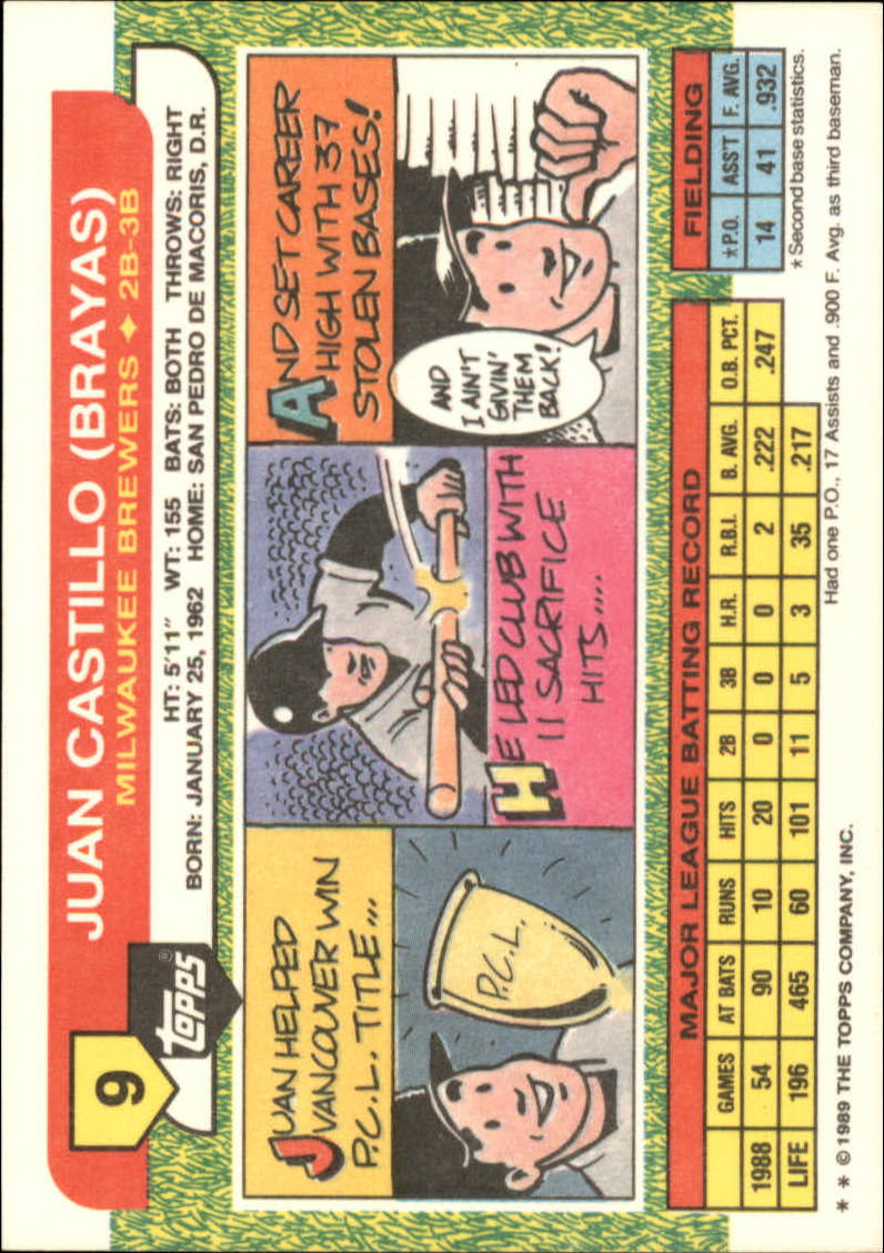 B1915- 1989 Topps Big Baseball Card #s 1-200 -You Pick- 15+ FREE US SHIP - Picture 19 of 395