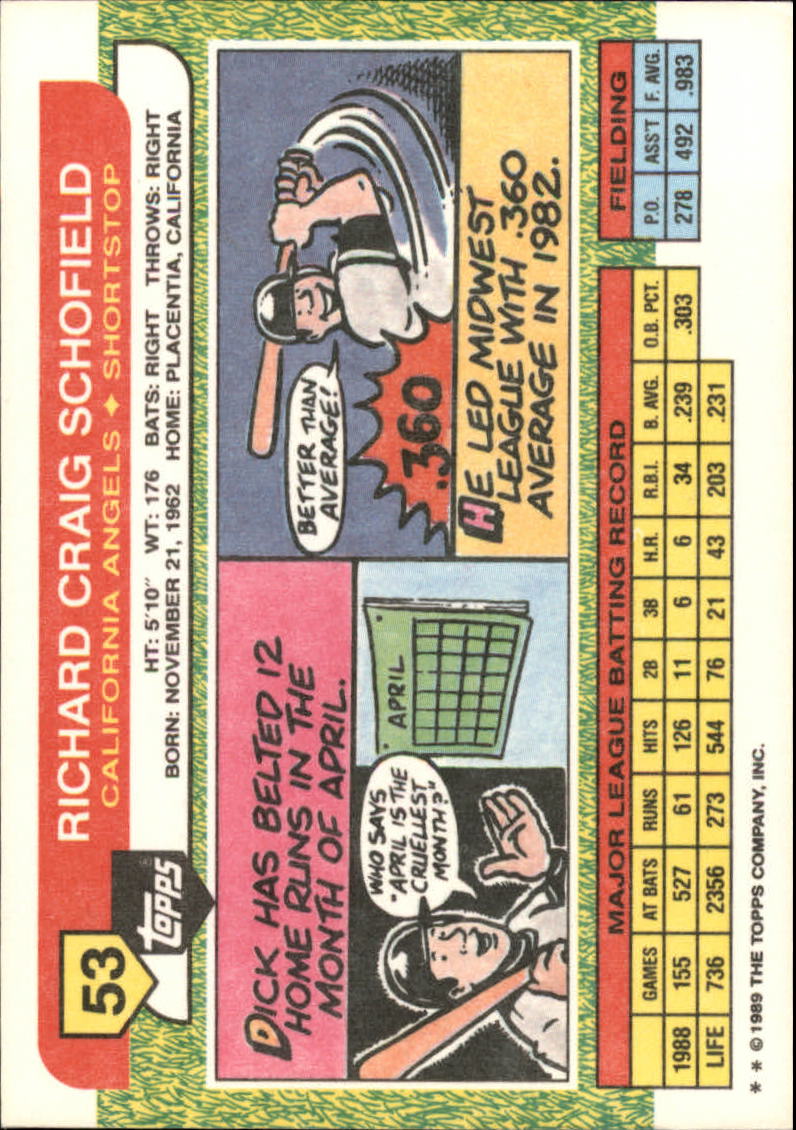 B1915- 1989 Topps Big Baseball Card #s 1-200 -You Pick- 15+ FREE US SHIP - Picture 105 of 395