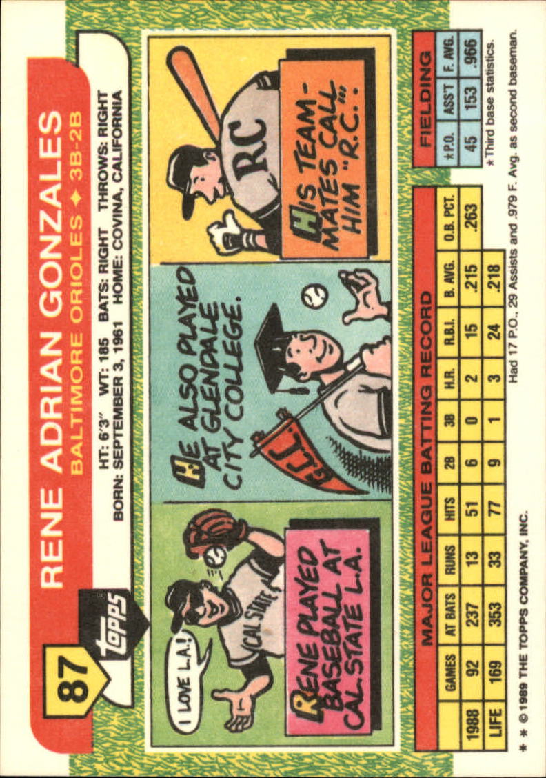 B1915- 1989 Topps Big Baseball Card #s 1-200 -You Pick- 15+ FREE US SHIP - Picture 173 of 395