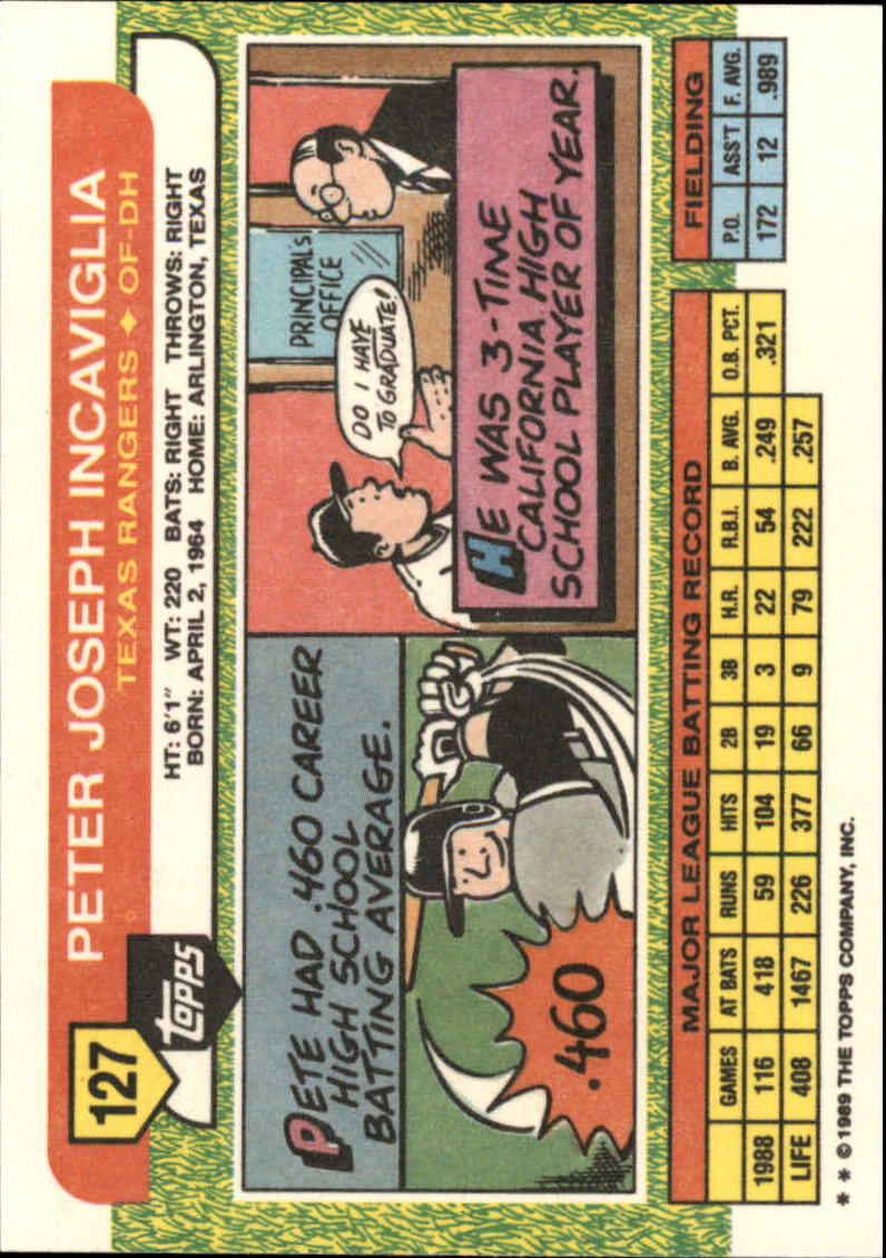 B1915- 1989 Topps Big Baseball Card #s 1-200 -You Pick- 15+ FREE US SHIP - Picture 251 of 395
