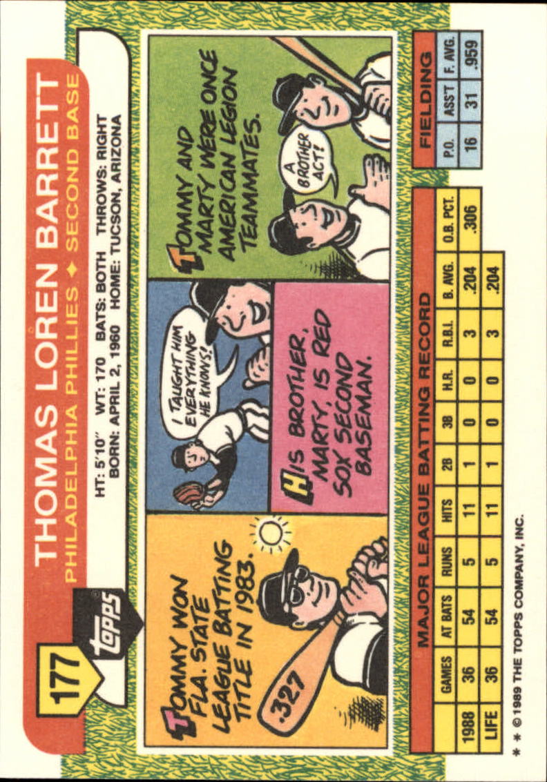 B1915- 1989 Topps Big Baseball Card #s 1-200 -You Pick- 15+ FREE US SHIP - Picture 351 of 395