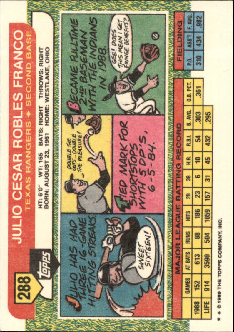 Baseball MLB 1983 Topps #542 Jody Davis Cubs