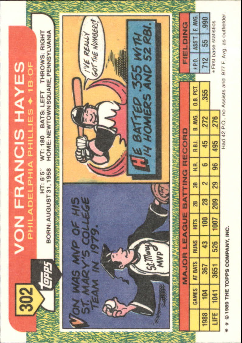 B1915- 1989 Topps Big Baseball Card #s 201-330 -You Pick- 15+ FREE US SHIP - Picture 193 of 247