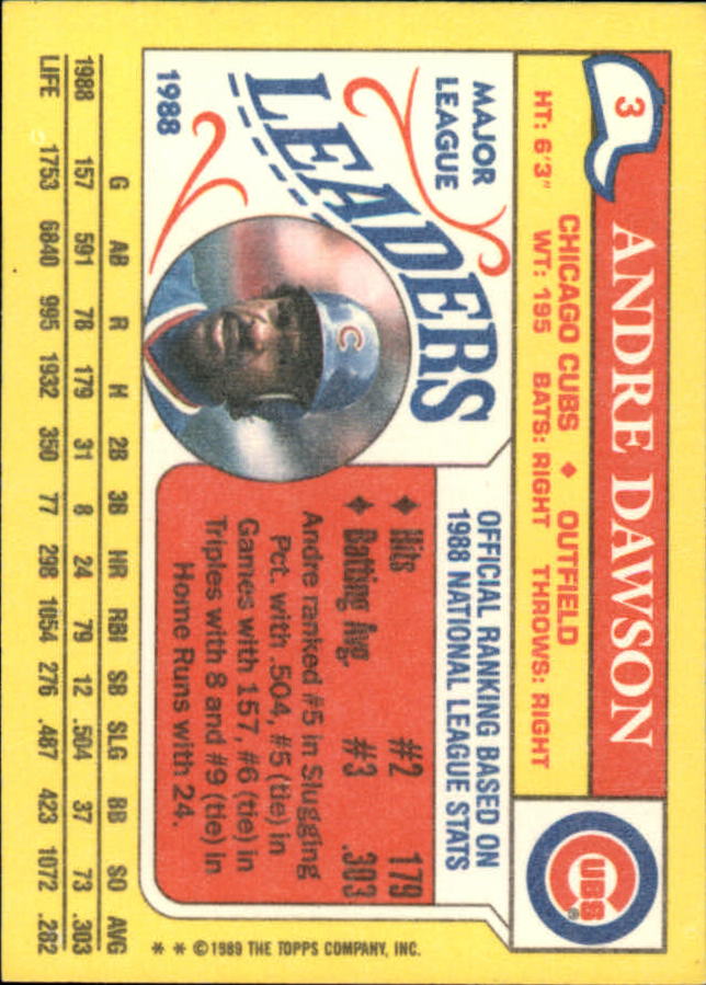 1989 Topps Mini Leaders #3 Andre Dawson