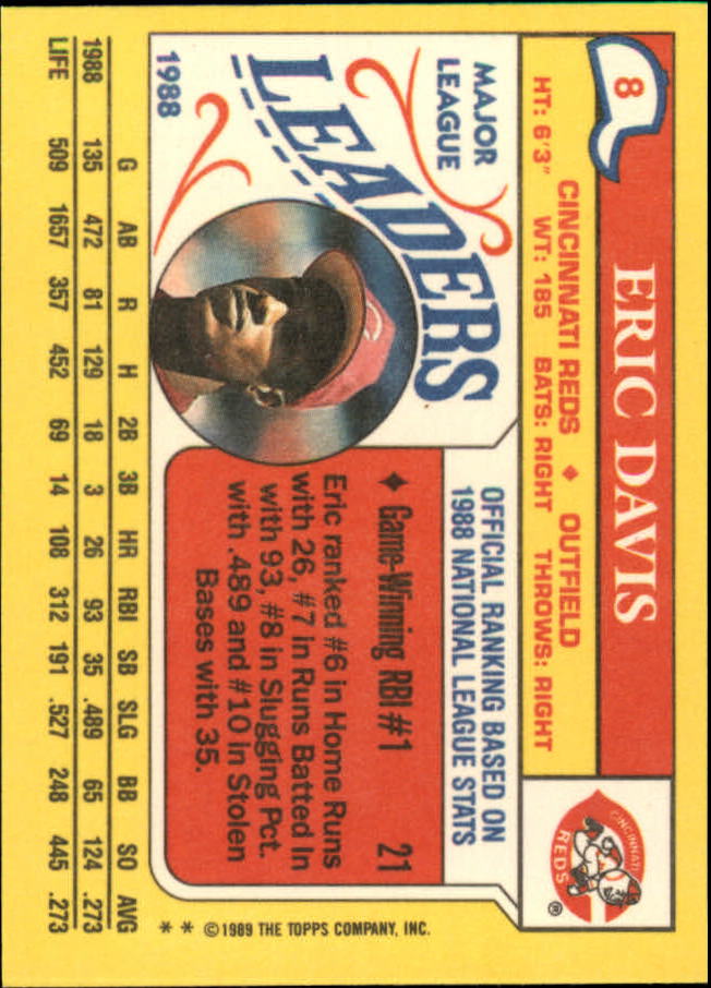 1988 Topps Big #20 Eric Davis - NM-MT
