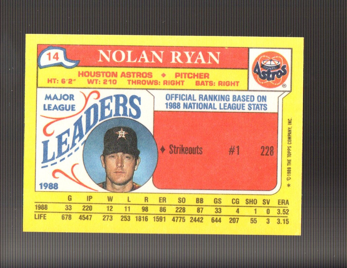 1988 Topps Mini Leaders #50 Nolan Ryan - NM-MT