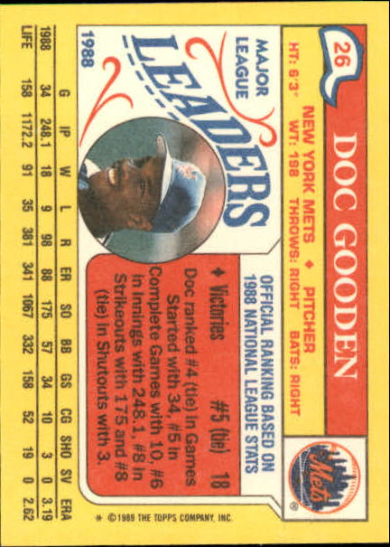 1989 Topps Mini Leaders #26 Dwight Gooden back image