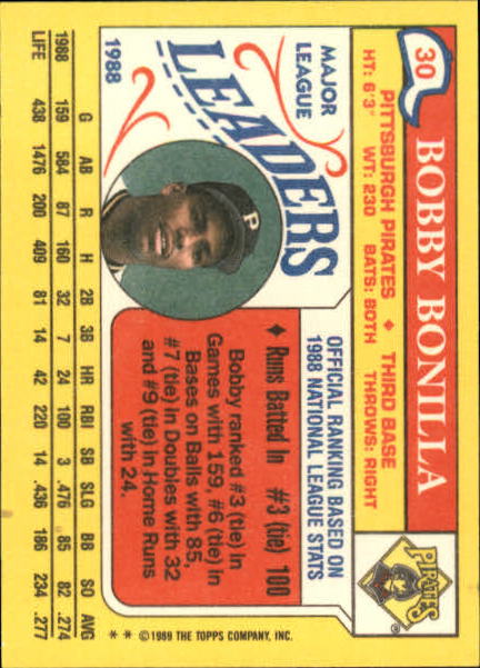1989 Topps Mini Leaders #30 Bobby Bonilla back image