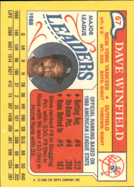 1989 Topps Mini Leaders #67 Dave Winfield back image