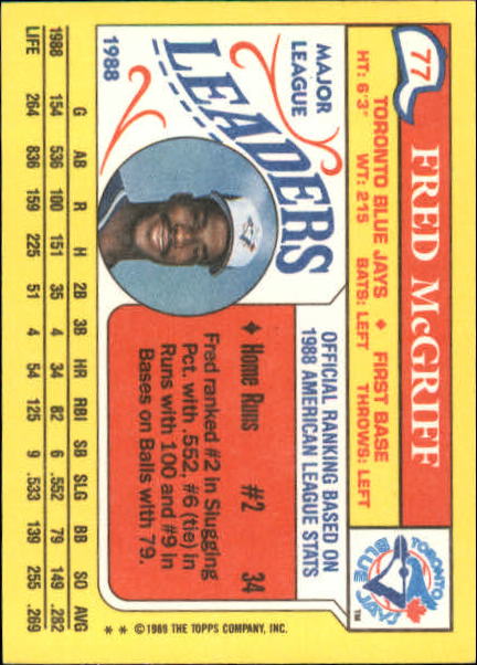 1989 Topps Mini Leaders #77 Fred McGriff back image